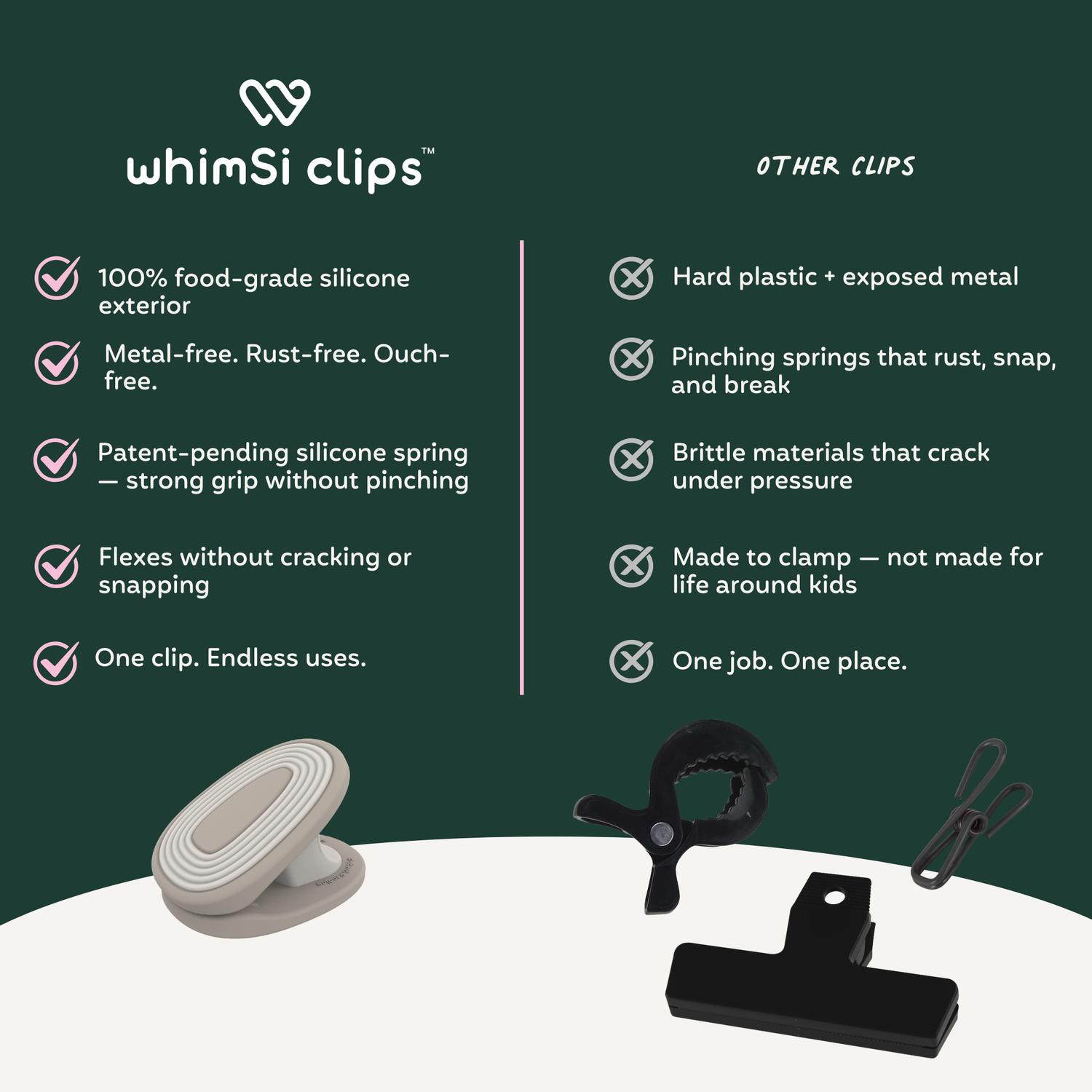 WhimSi Clips Silicone– Metal-Free Clips for Blankets & Toys
